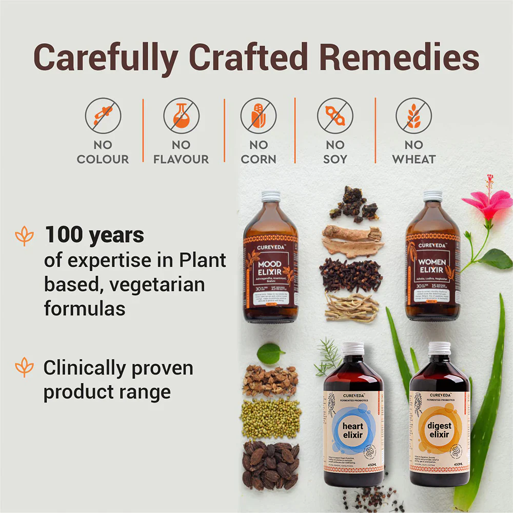Cureveda Digest Elixir with Fermented Probiotics - Image 11
