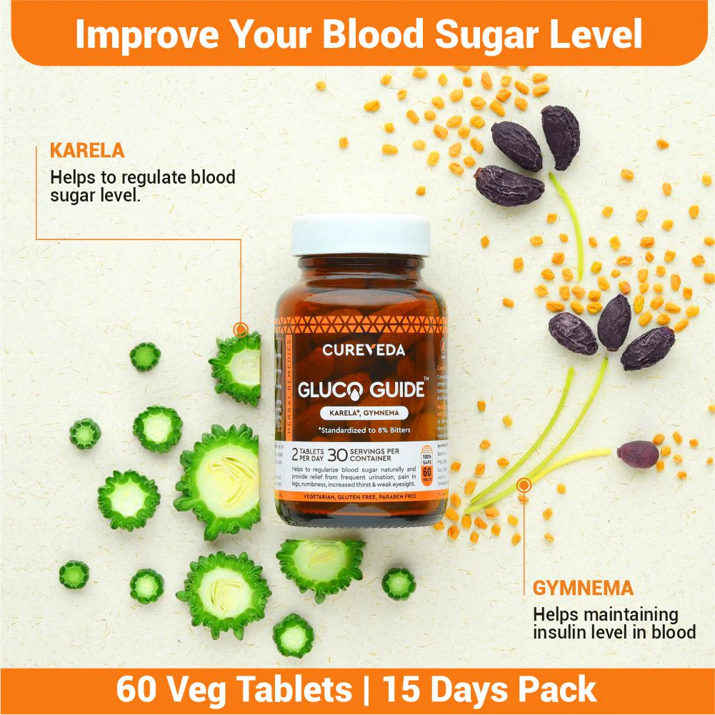 Cureveda Gluco Guide - Image 2