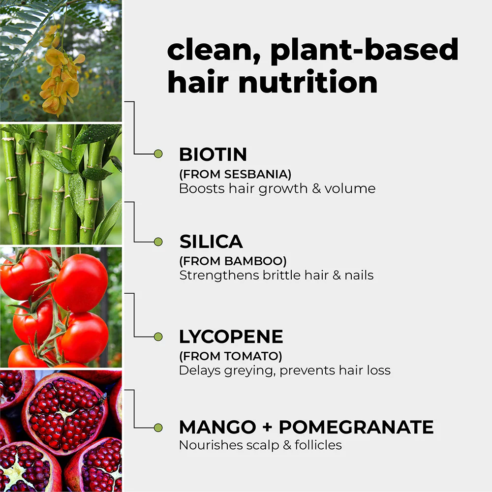 Cureveda GROW - Plant Biotin 10000 mcg - Image 3