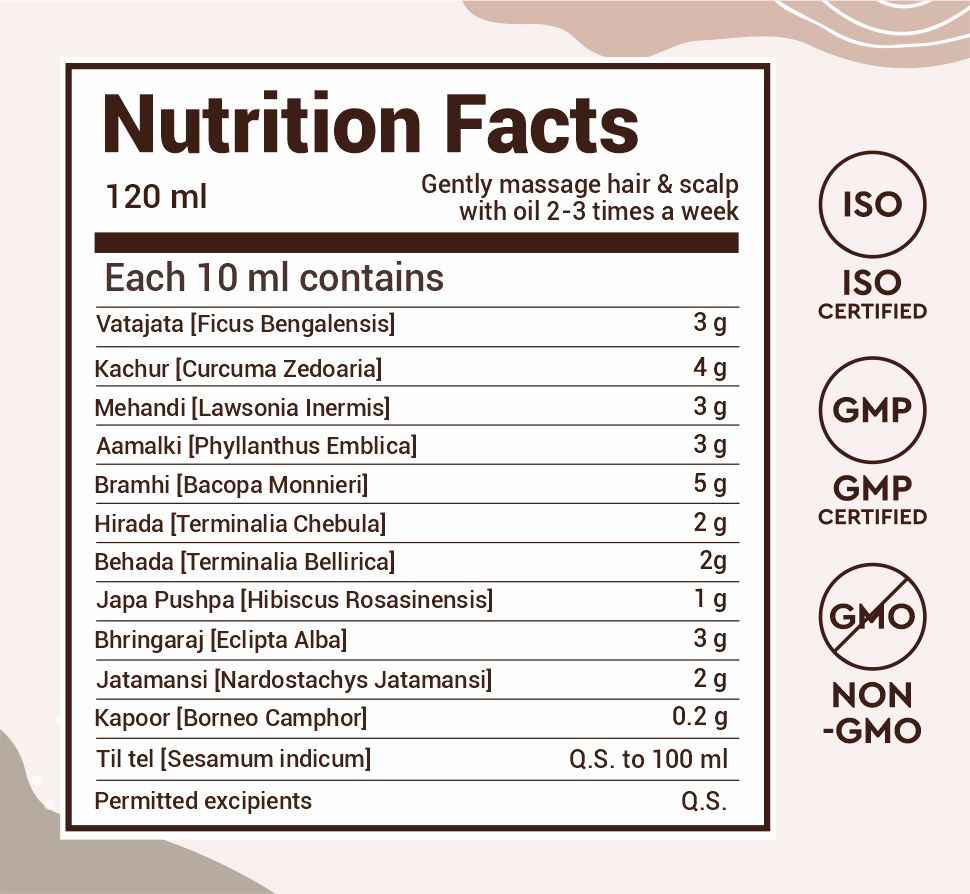 Cureveda Hair Care Oil - Image 3