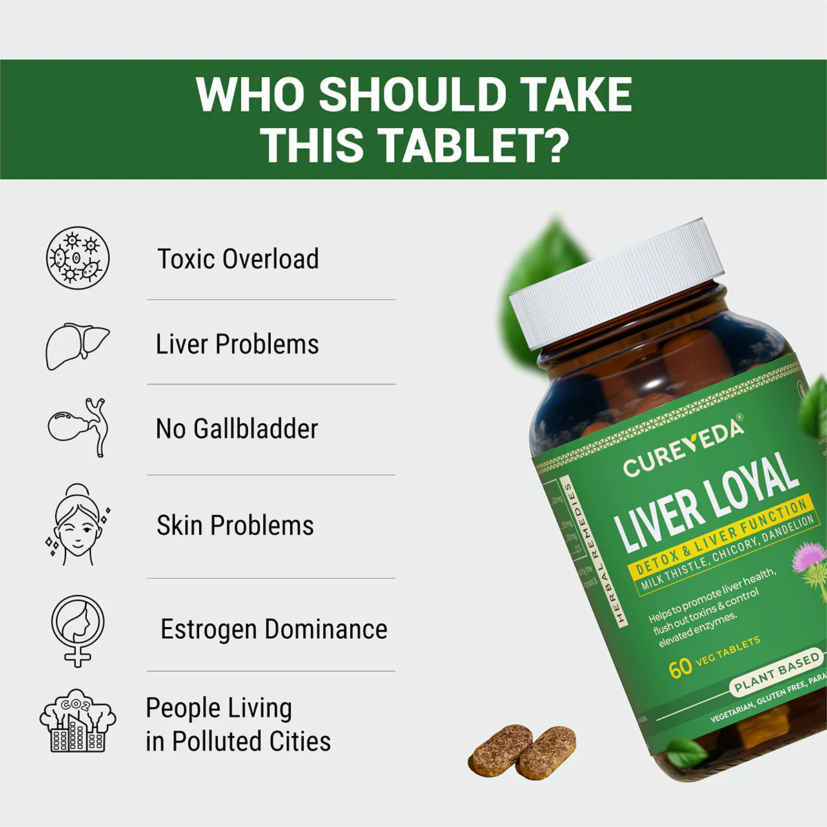 Cureveda Liver Loyal - Image 3