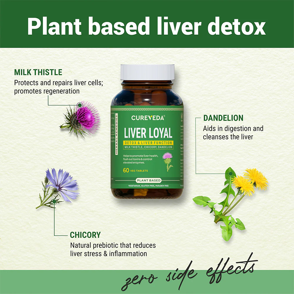 Cureveda Liver Loyal - Image 4