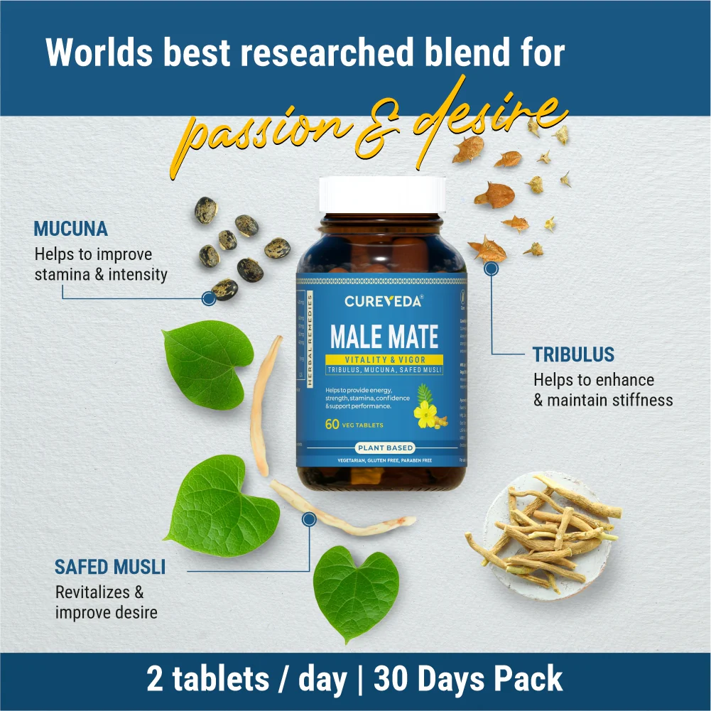 Cureveda Male Mate - Men's Wellness - Image 4