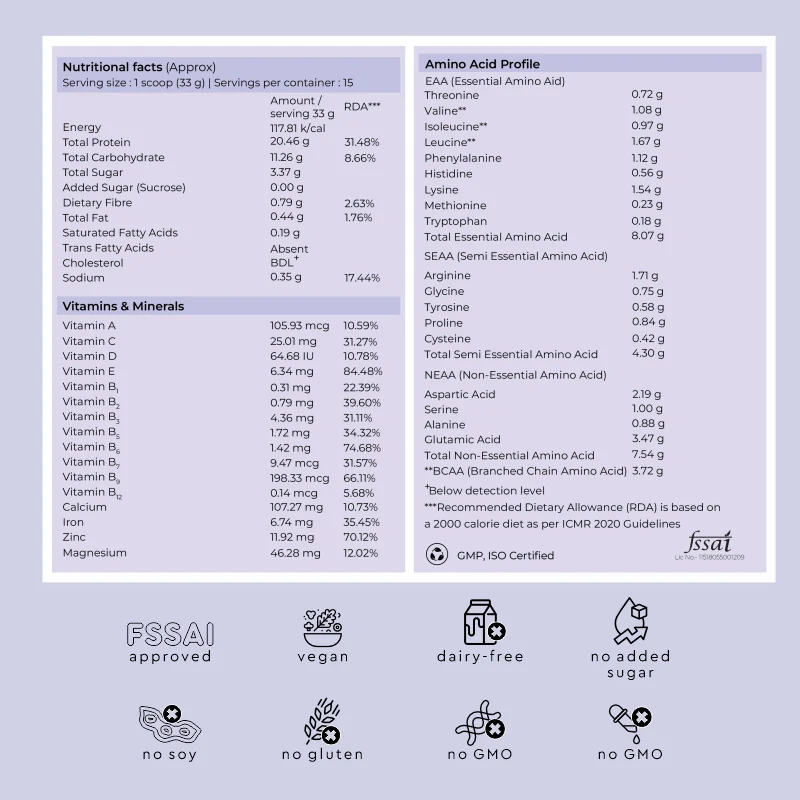 Cureveda Pro Plant Protein - Image 8