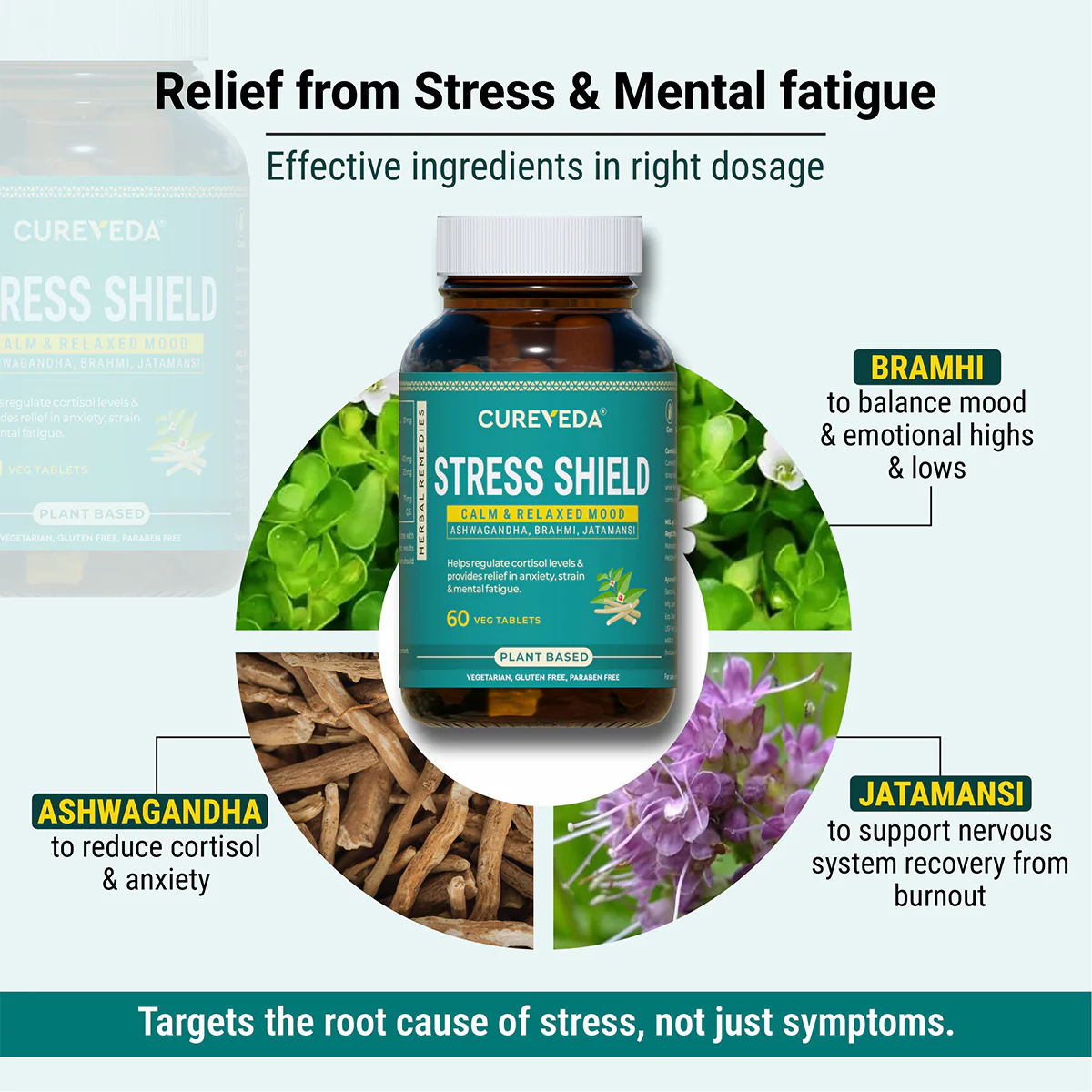Cureveda Stress Shield - Image 3