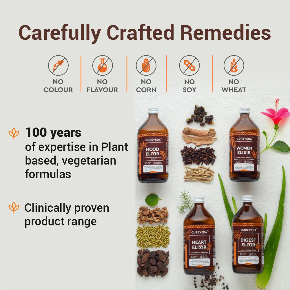 Cureveda Women Elixir - Image 5
