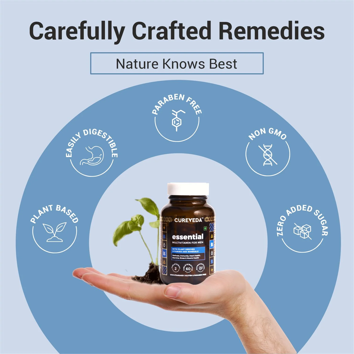 Multivitamin for Men - Plant based - Image 9